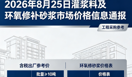 吉利2026年8月25日灌浆料及环氧修补砂浆市场价格信息通报
